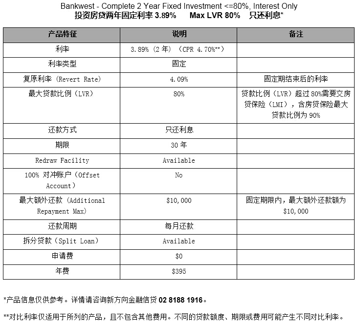 Bankwest Complete 2yr fixed inv 3.89%